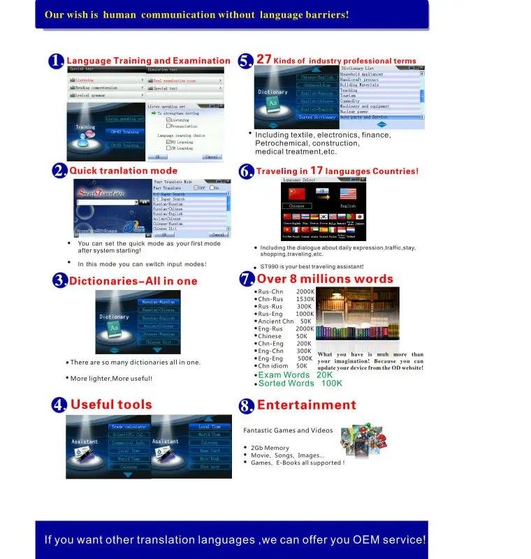 Electronic dictionary ST990 Touching electronic translator Chinese+ Russian language