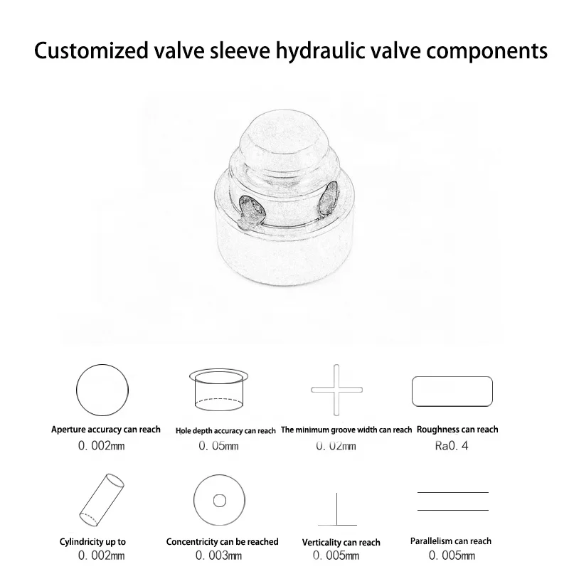 Valve slide steel sleeve (5).jpg