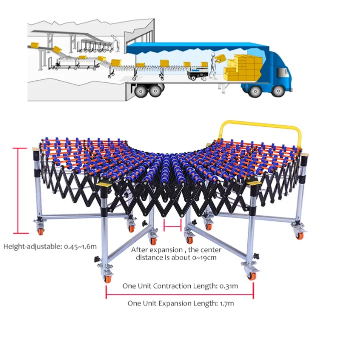 
Flexible plastic skate wheels gravity mobile telescopic belt roller conveyor for conveying box parcel in logistic DWS system 