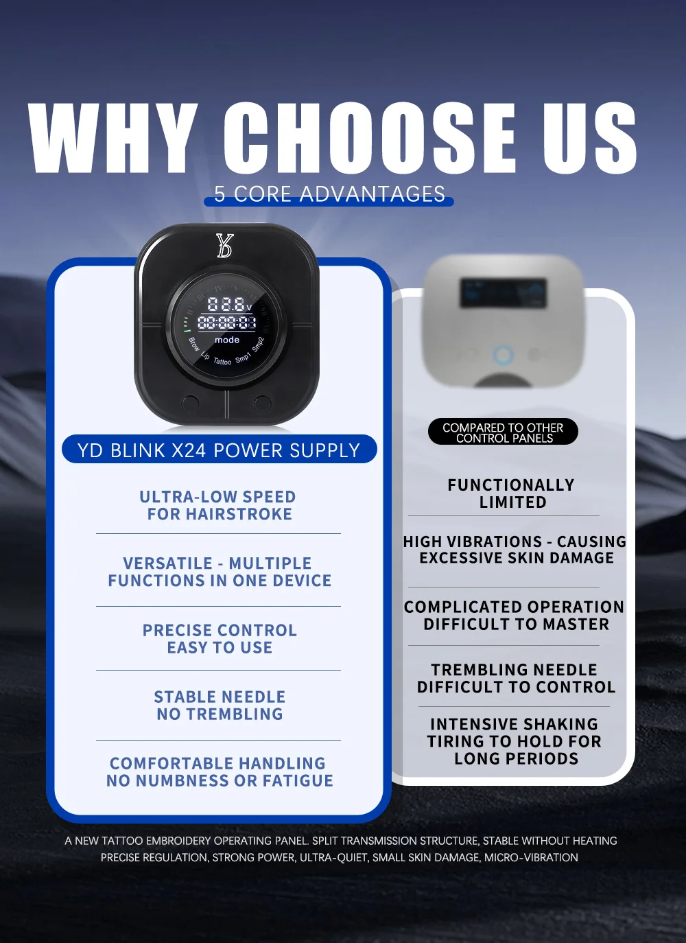 Multi-functional YD Blink Pro X24 Permanent Makeup Rotary Machine For Brows Lips Eyelid Scalp Areola Tattoo