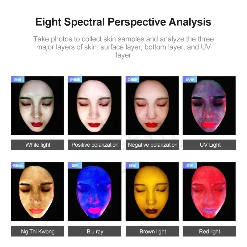 2023 New Portable Camera Skin Scanner 3d Face Scanner Digital Facial Skin Analyzer Face Visia Face Skin Analyzer