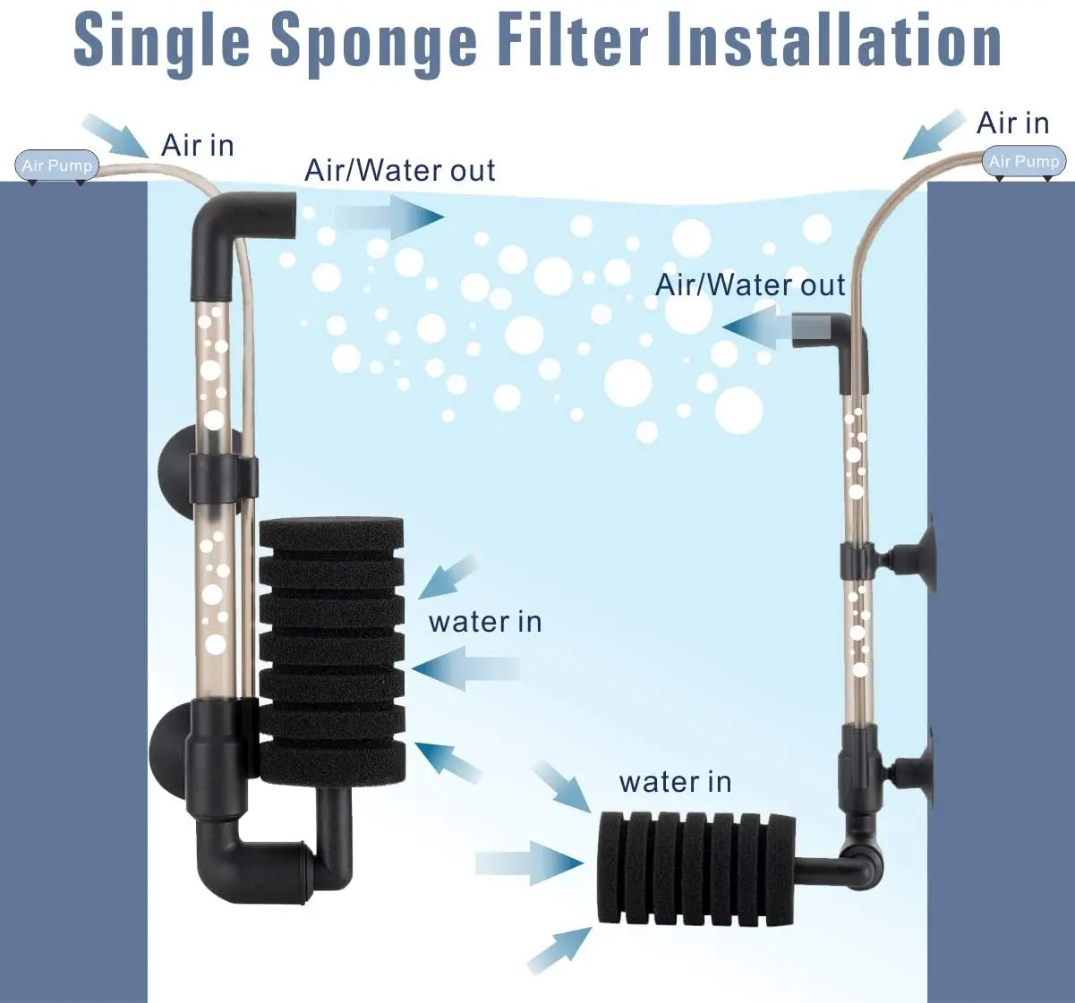 Hygger Aquarium Fish Tank Water Cleaning Filter Single Sponge Filter HG-908-SINGLE-M