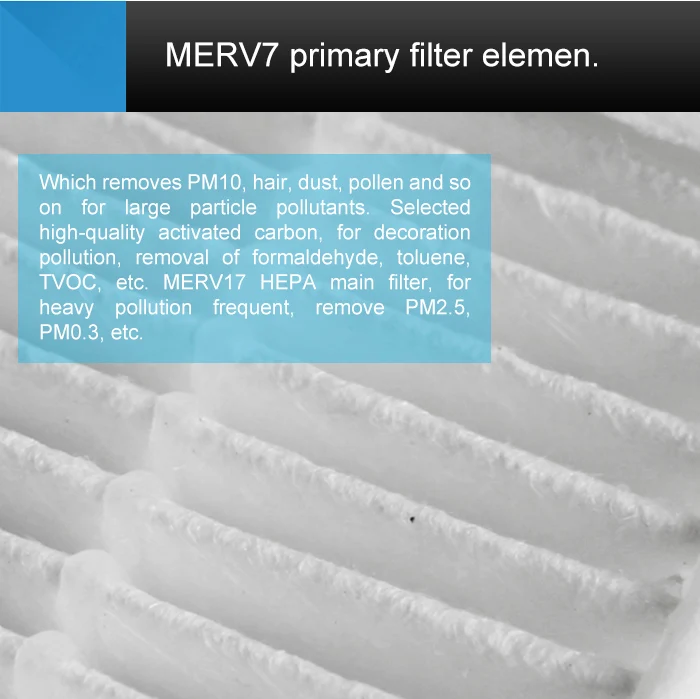 Очиститель воздуха фильтр Горячая продажа для всех Smith