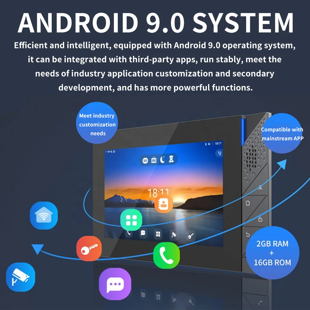 I55A 7-inch Touch Screen Voip Products Android 9.0 operating system HD voice speech Access Control SIP Indoor Station