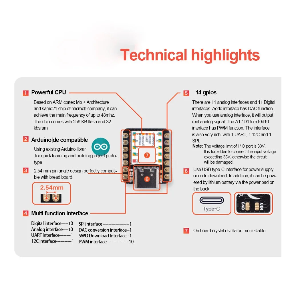 SAMD21G18 SAMD21 48MHZ Cortex M0 32 Bit Microcontroller Development Board Module Type-C Nano SPI Interface for Arduino Nano