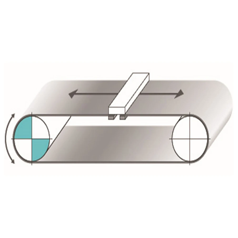 Индивидуальные прецизионные ремни привода из нержавеющей стали высокой прочности на разрыв