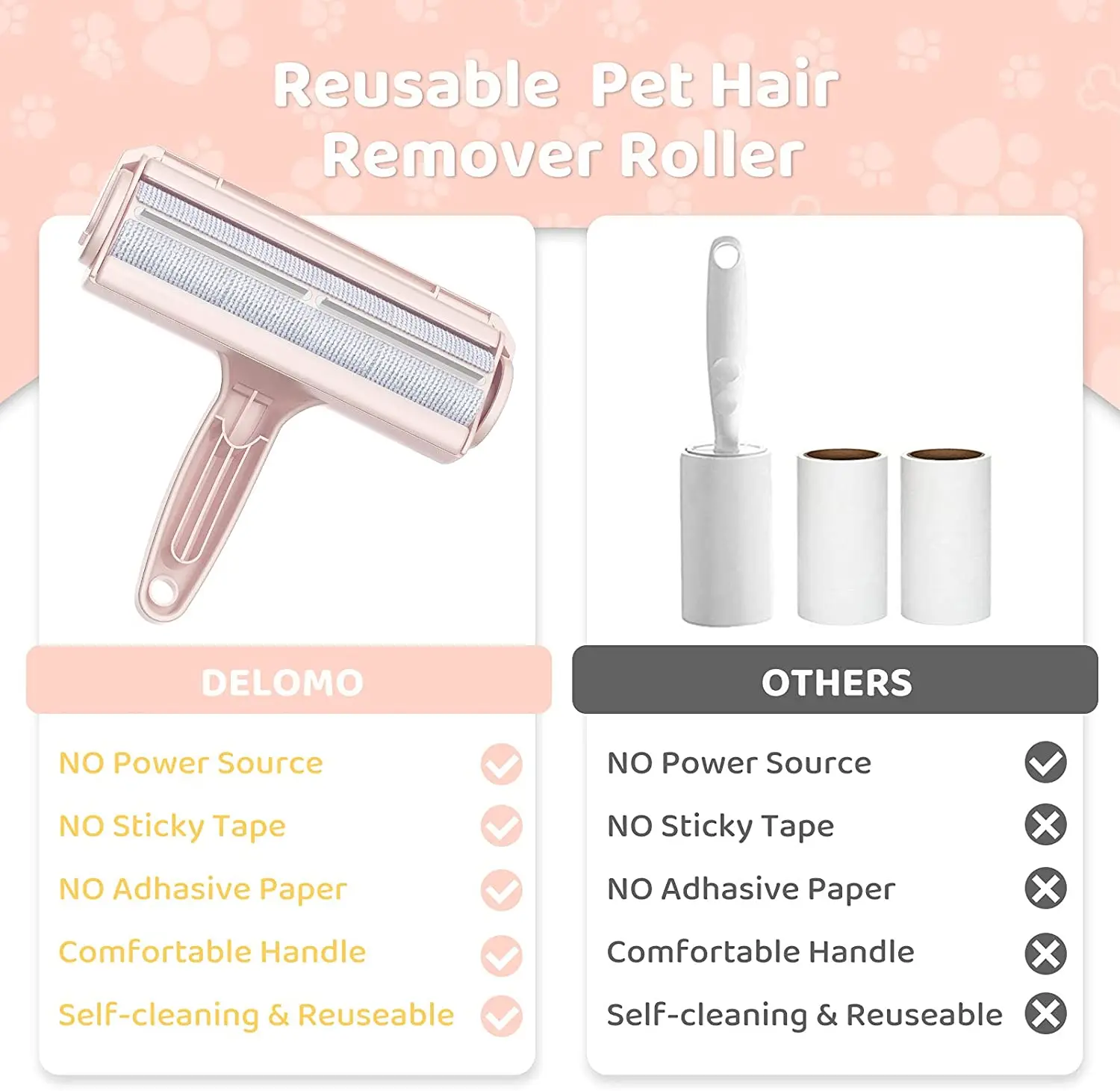 Amazon Best Seller Self-Cleaning Reusable Pet Fur Dog Hair Cat Hair Lint Roller Brush Pet Hair Remover
