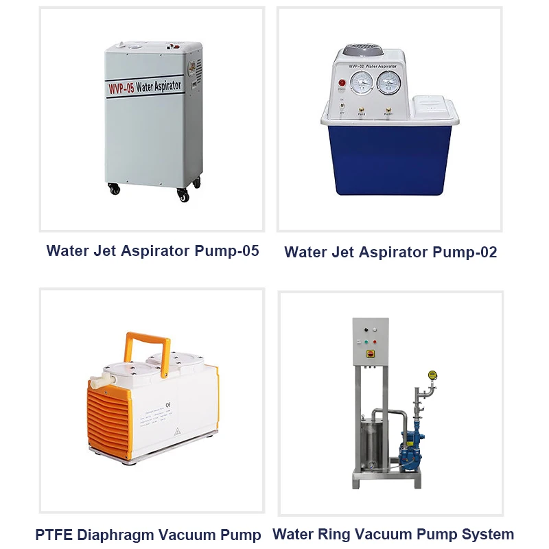 High efficiency turbomolecular vacuum pump for lab and Instrument