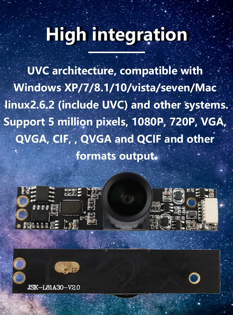 Vision Camera Module