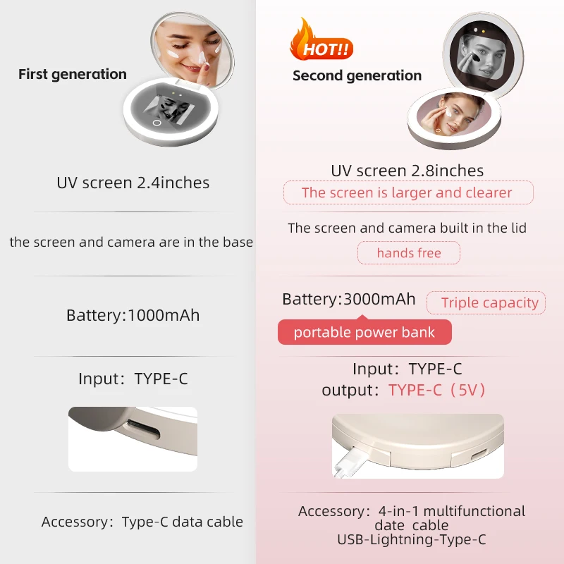 2024 New Arrival Smart LED Mirror Power Bank 2-in-1 Make-up Mirror for Outdoor Use