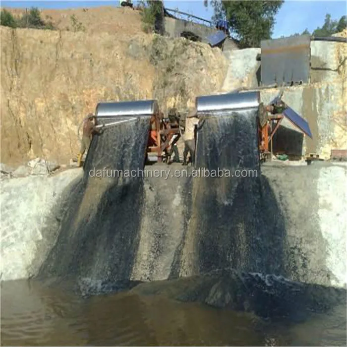 2024 Reliable quality Large Output Factory Price Dry and Wet Magnetic Separator Machine Model 400*400