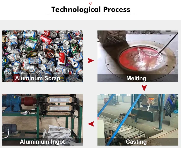 50 kg тигельная melting furnace for aluminum
