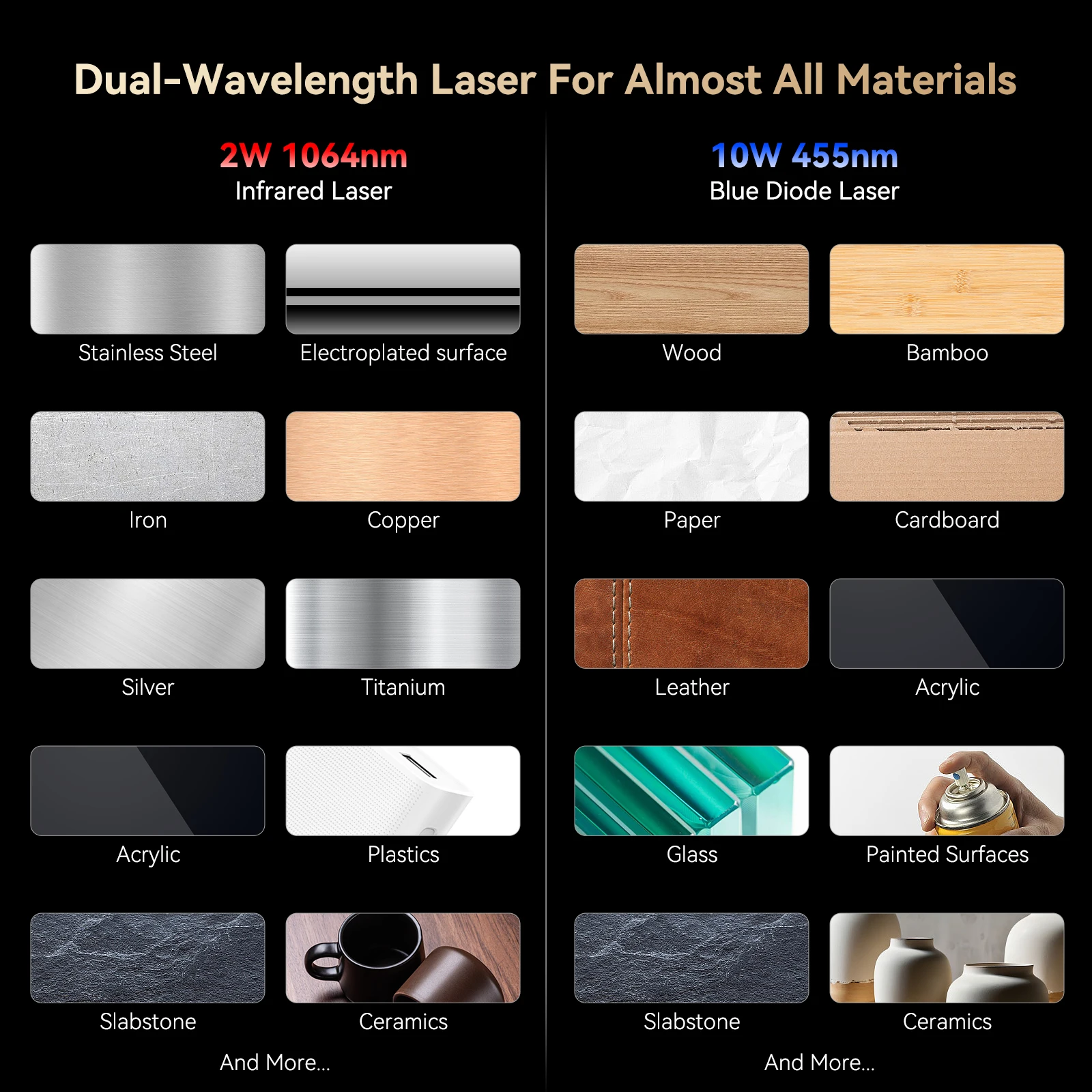 SCULPFUN Factory G9 100w Portable 105*105mm Fiber Laser Marking Machine Wood Plastic Metal Leather Laser Mini Engraving Machines