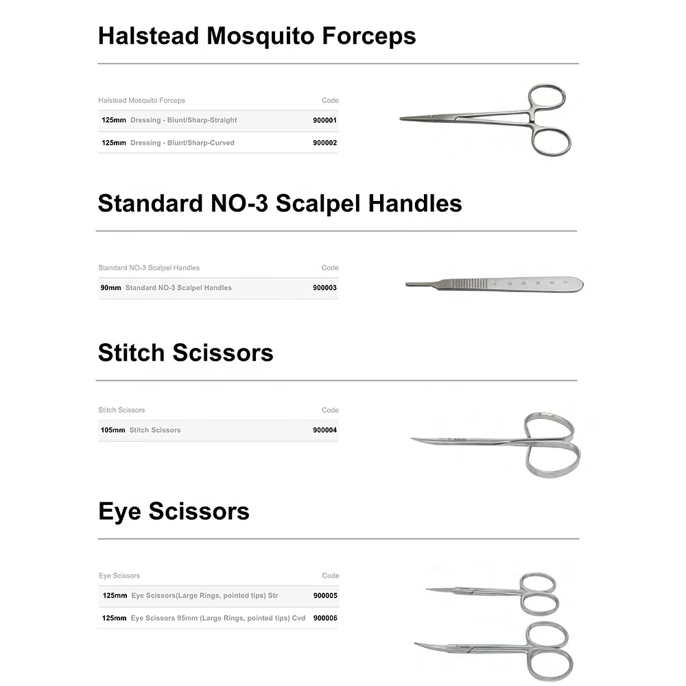 Other Veterinary Ophthalmic Surgical Instrument Set Canine Cat Small Animal Vet Surgery Tool