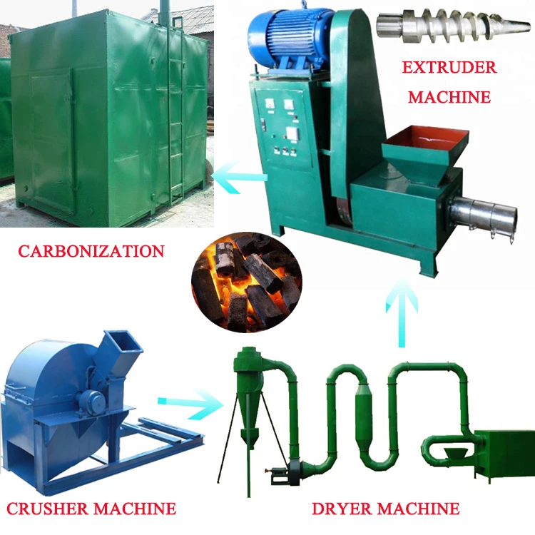 New Low Price Coconut Charcoal Making Machine Wood Sawdust Charcoal Briquettes Making Machine Line
