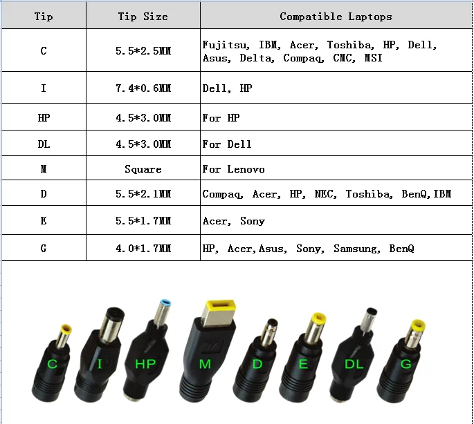 8pcs laptop power tips.png