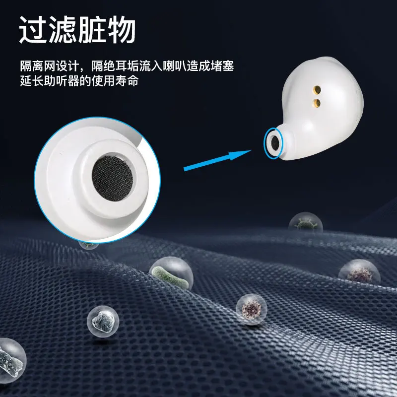 High -End Fashion Comfortable In-Ear Helpful Listening Goodies Dual Noise Reduction Rechargeable Hearing Aids