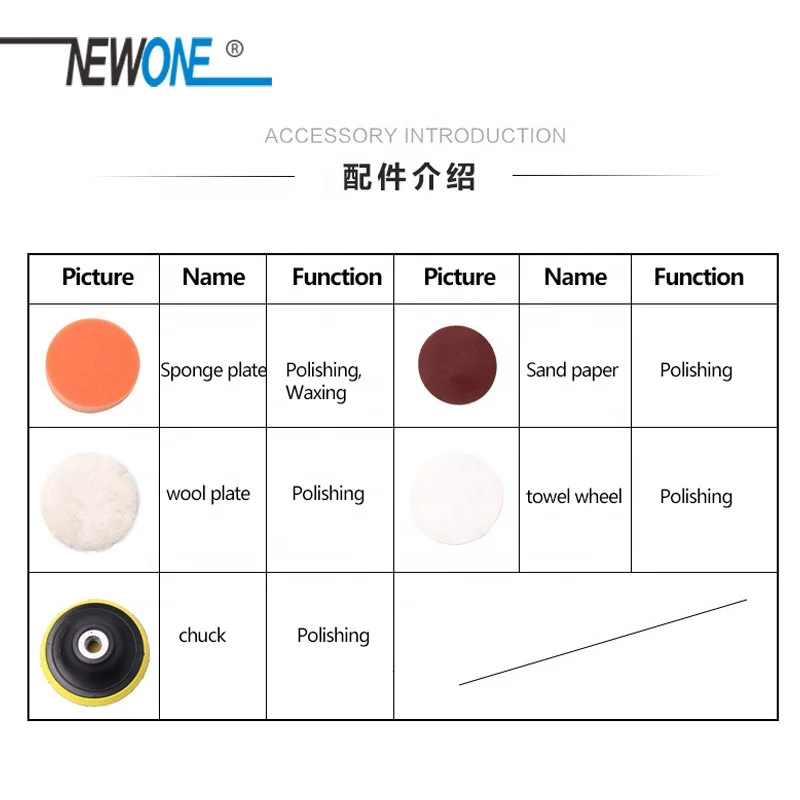 HEPHAESTUS 12V Car Polisher Drill Cordless 5-level Adjustable Speed Polishing Machine in Automotive With Pad And Sponges Soft