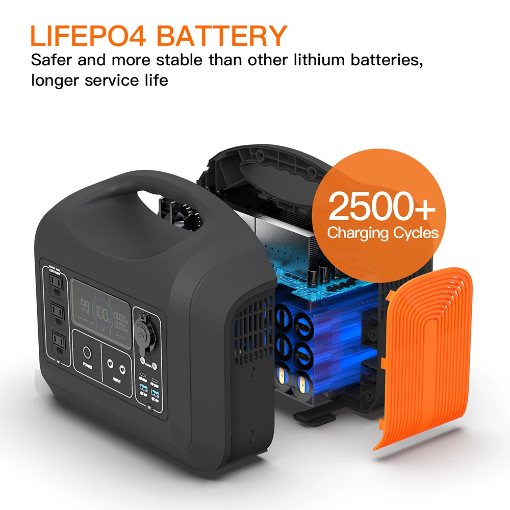 Factory Supply Backup Charger Camping LiFePO4 Battery 110V Emergency AC DC Solar Generator 220V Portable Power Station 1800W