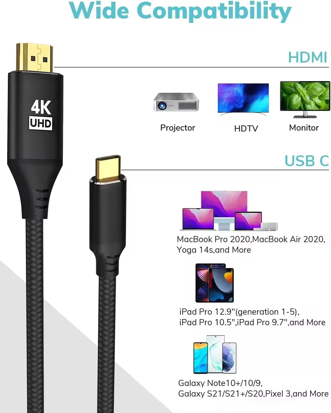 High Quality 2 Meter 4k*2k USB Type C-To-HDMI Cable 4K 120 Hz USB-C To HDMI 2.0 Cable For Mobile To TV Connect