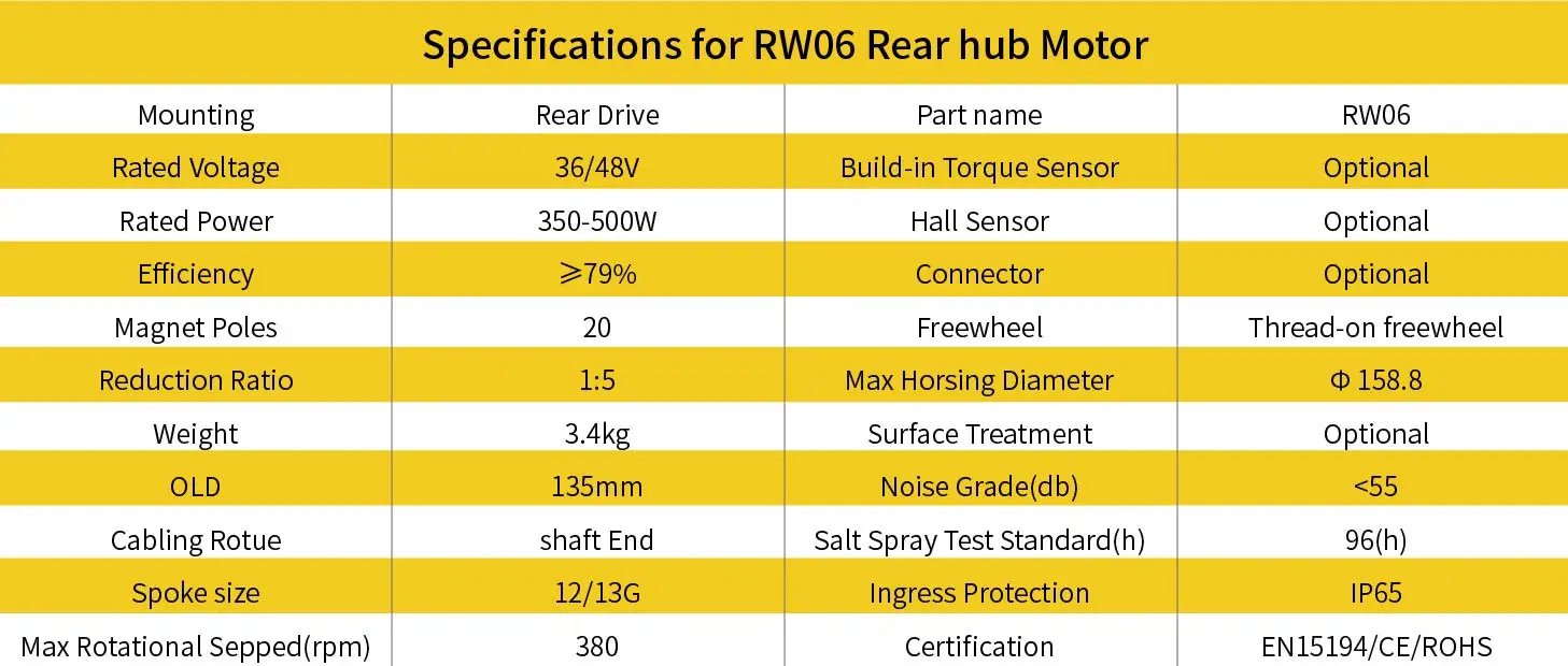  RW06 ebike 48v 500W bldc комплект мотора ступицы колеса для дорожного