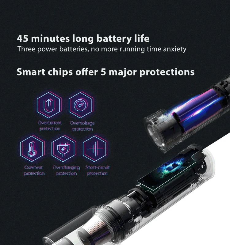 VSGO VS-VC01 2 in 1 car cleaning kit portable car vacuum cleaner vacuum vacuum handheld with air filter module