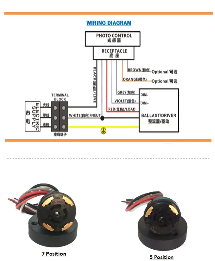 7-контактная регулируемая светодиодная световая база с NEMA Socket ANSI C136.40 фотоэлемент поворотом на 360 градусов датчиком освещения