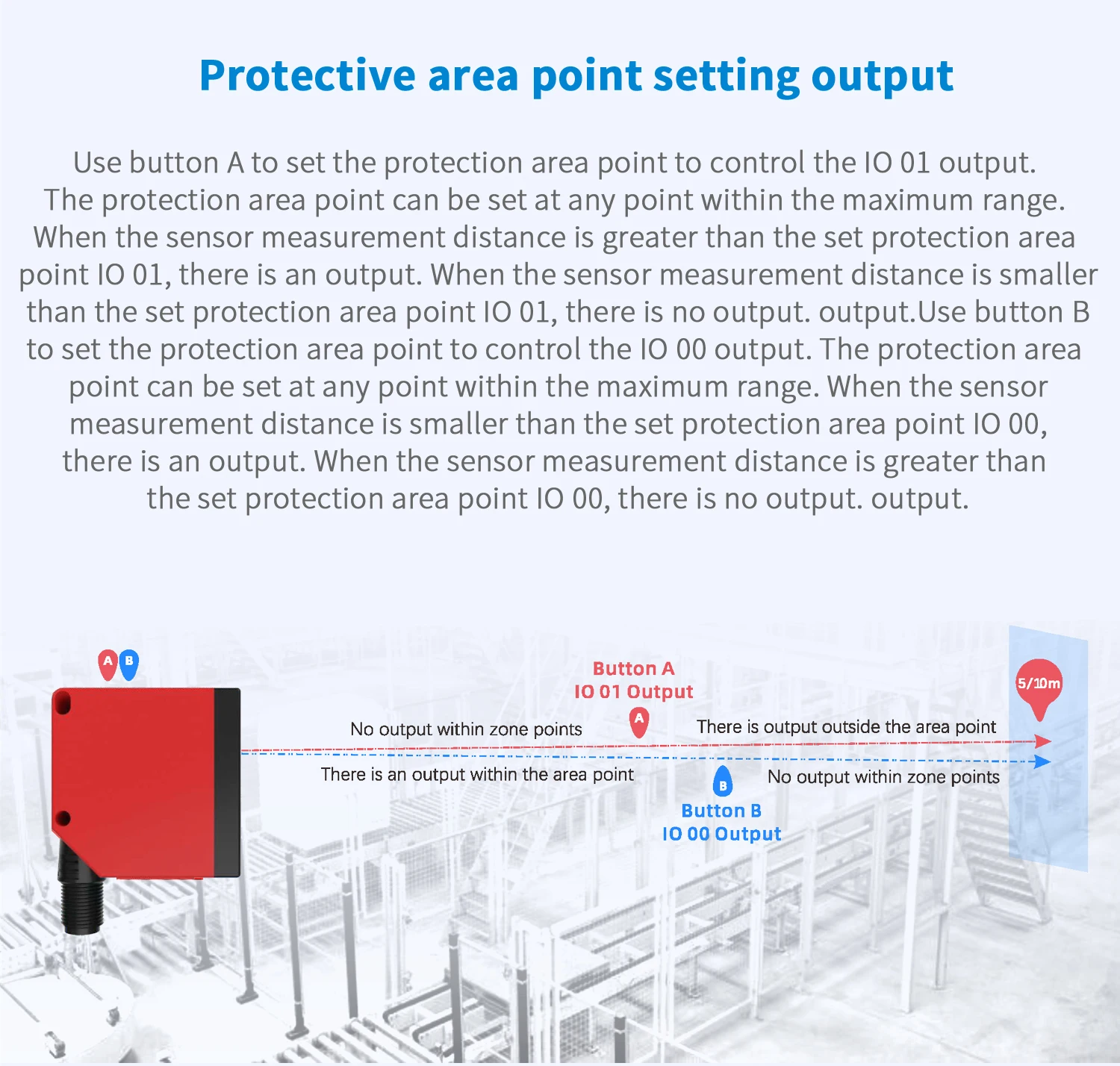 Safe Quality Industrial Optical Lidar Sensor Aautomation 10m Small Distance Trigger Sensor