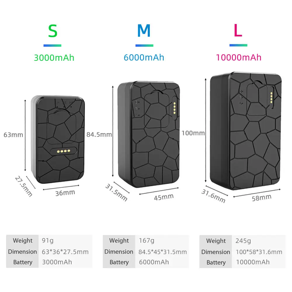 GF50 мини GPS/GSM Wifi LBS GPS трекер для автомобиля персональный SOS тревожная связь