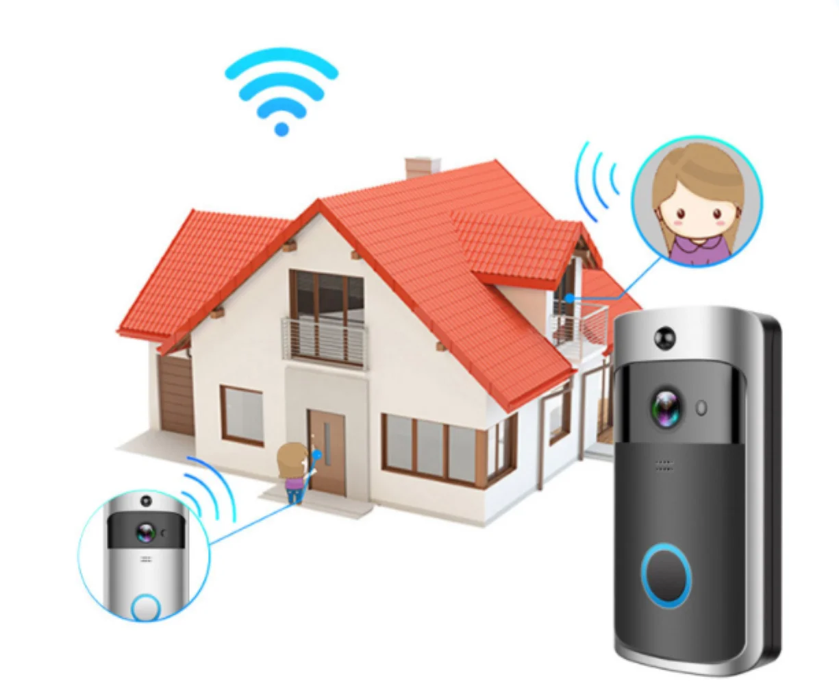 Частная Марка Заводская распродажа HD 720P кольцо с поддержкой Wi-Fi видео дверной звонок беспроводной умный Звонок