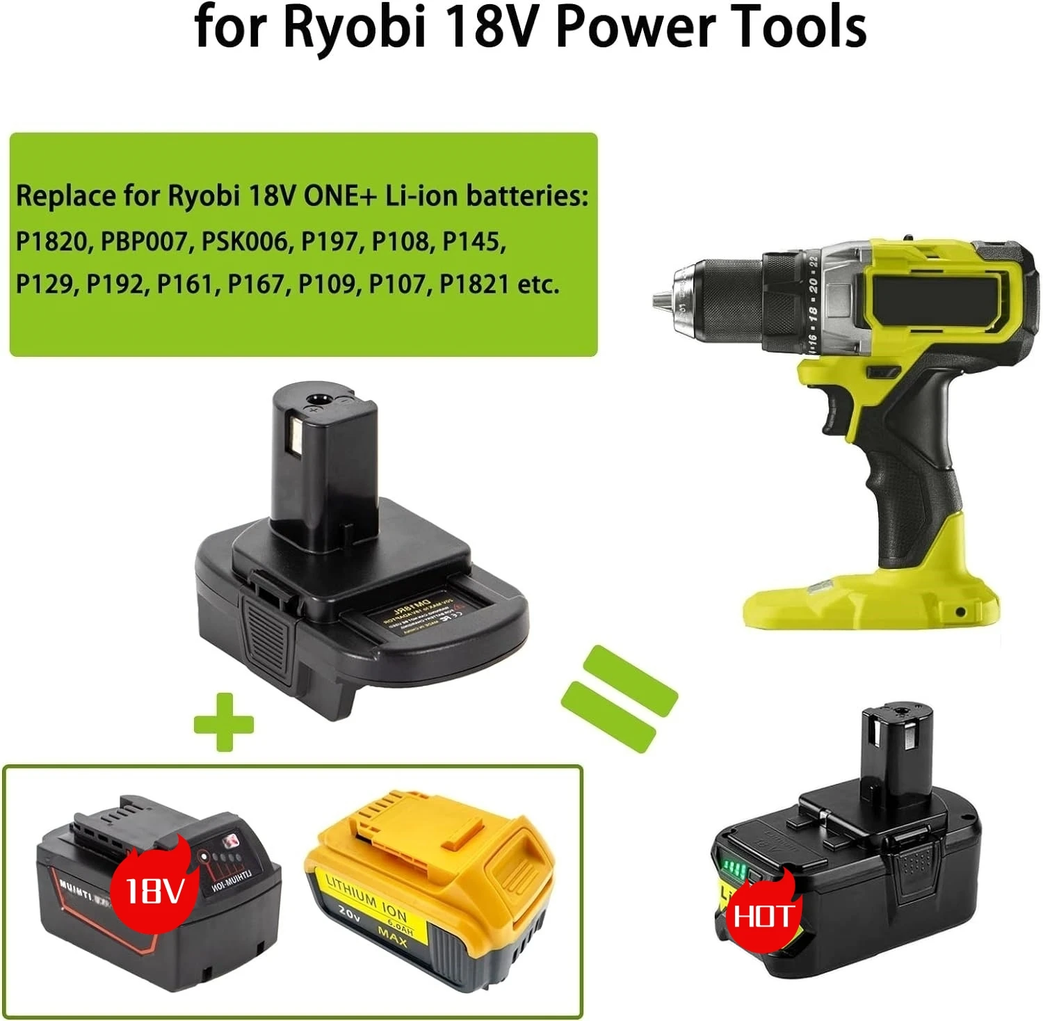 Adapter for Dewelt Milwauke 18V Battery Convert for Ryobi 18V Power Tools,Replace Lithium-ion Battery P108 ABP1801 with USB port