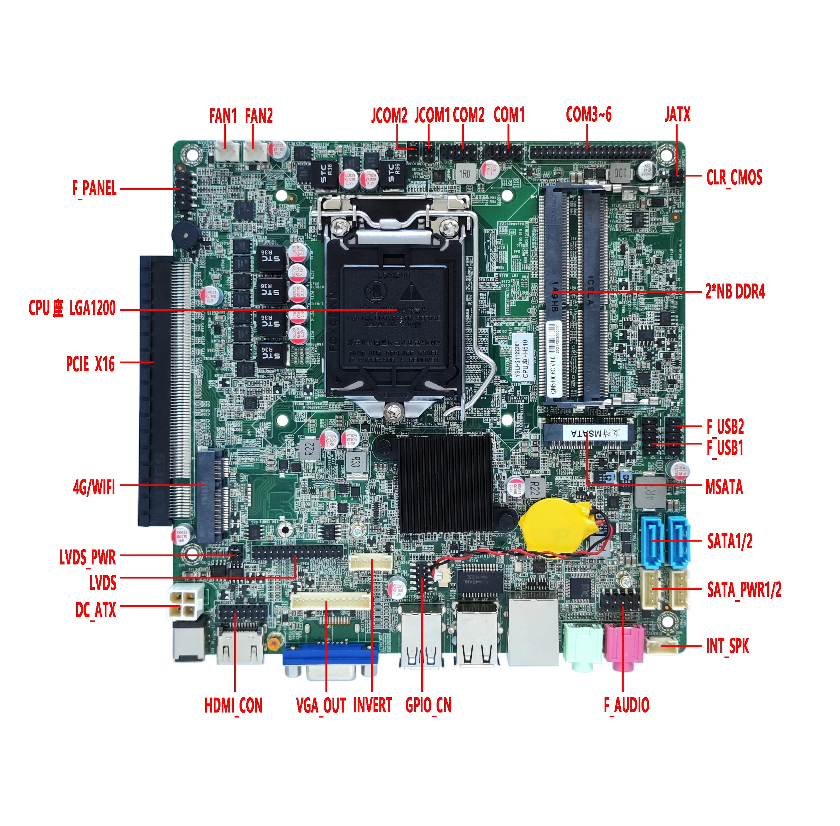 Материнская плата ELSKY 1155 четырехъядерный DC12V/19V USBHD-MI VGA 2L-DP COM/RS232 DDR4 64GB SATA 256GB lga 1200 материнская