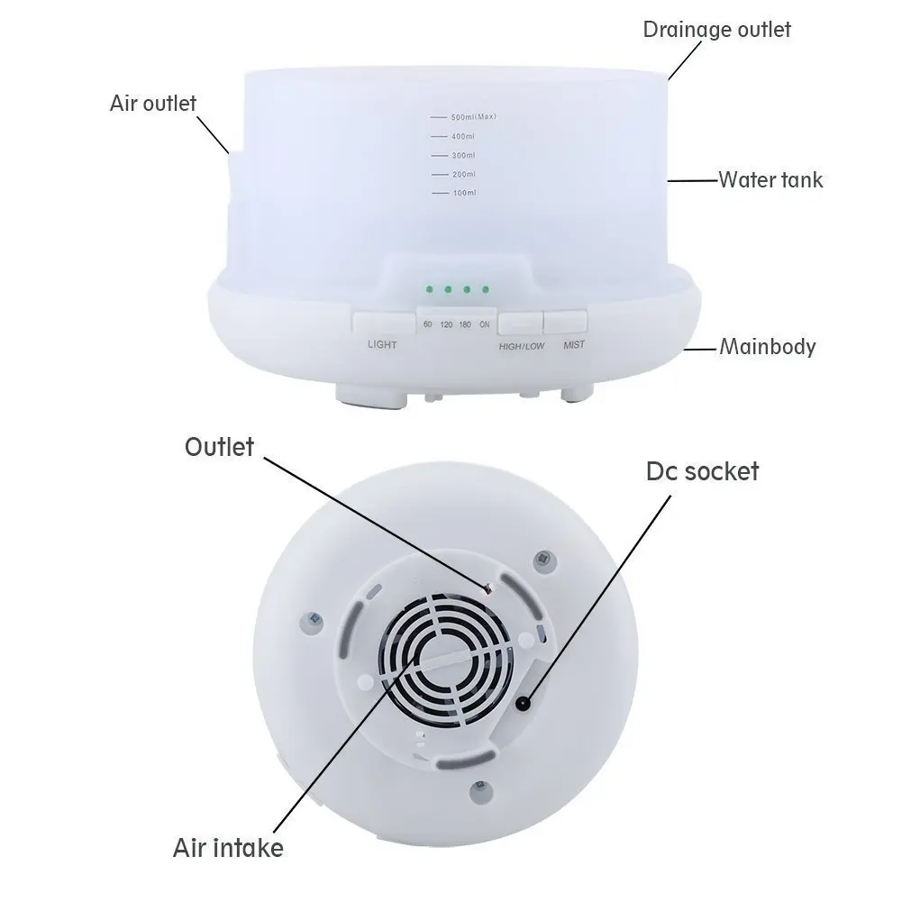Soicare home humidifier 7 Changing Rainbow-Colored LED light essential oil aroma air diffuser