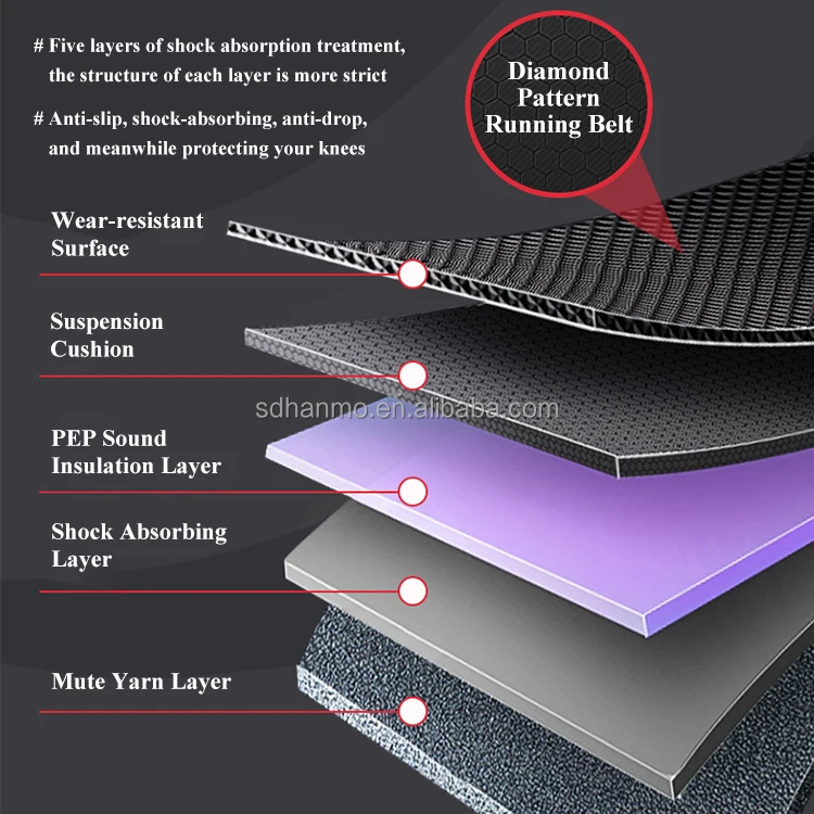 2022 Hot Selling Products Commercial Grade Automatic Motorized Electronic Running Machine Treadmills