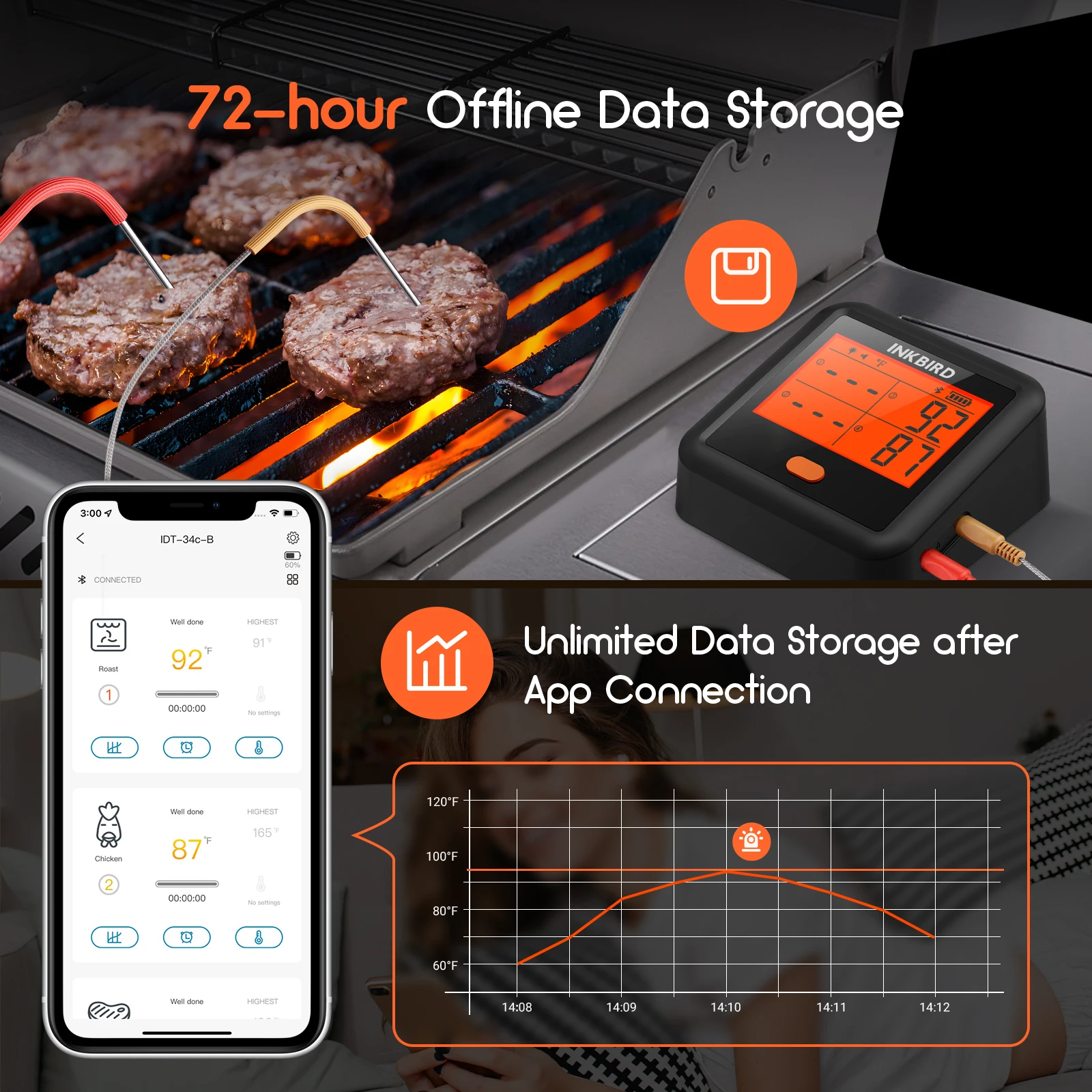 INKBIRD Digital 4 Probes Meat Thermometer Kitchen Wireless Cooking BBQ Food BT for Gas Grill Charcoal Kamado