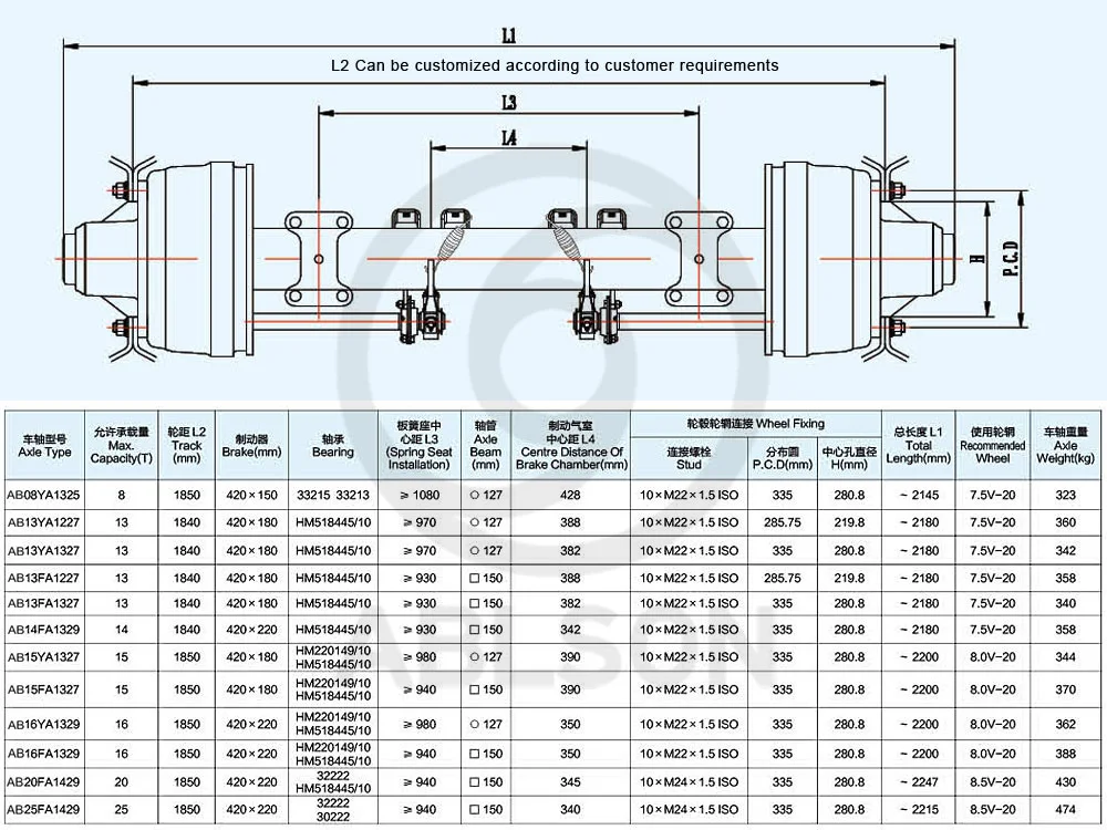 Детали прицепа-серия осей барабана