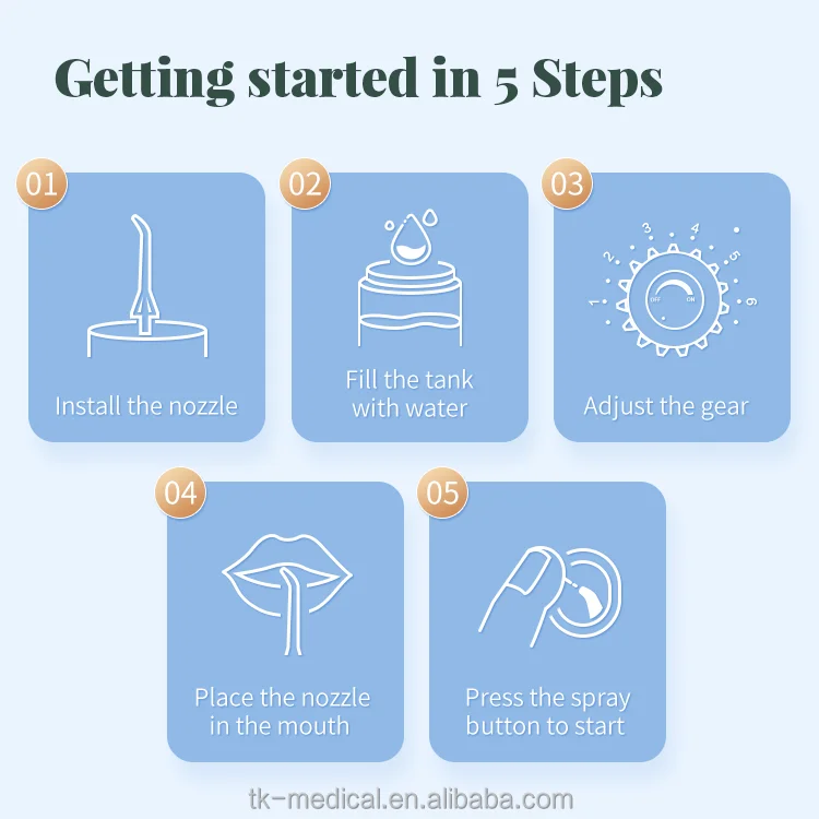 iSee Stepless Speed Regulation Long Battery Life Water Dental Flosser Professional for Teeth