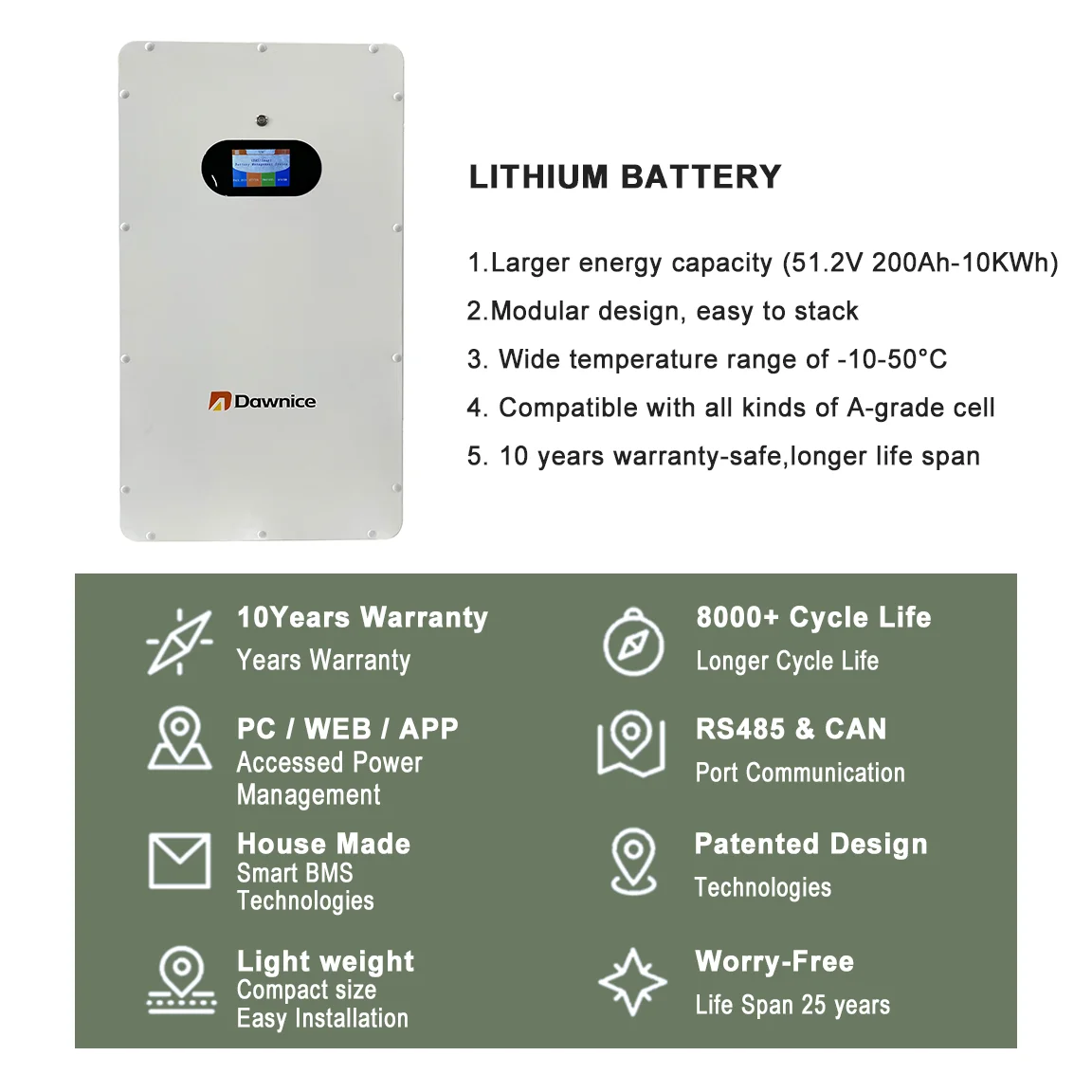 Grand A Powerwall 5kwh 10kwh 15kwh литий-ионный Аккумулятор Lifepo4 100Ah 200Ah 512v бытовой накопитель энергии с инверторной системой