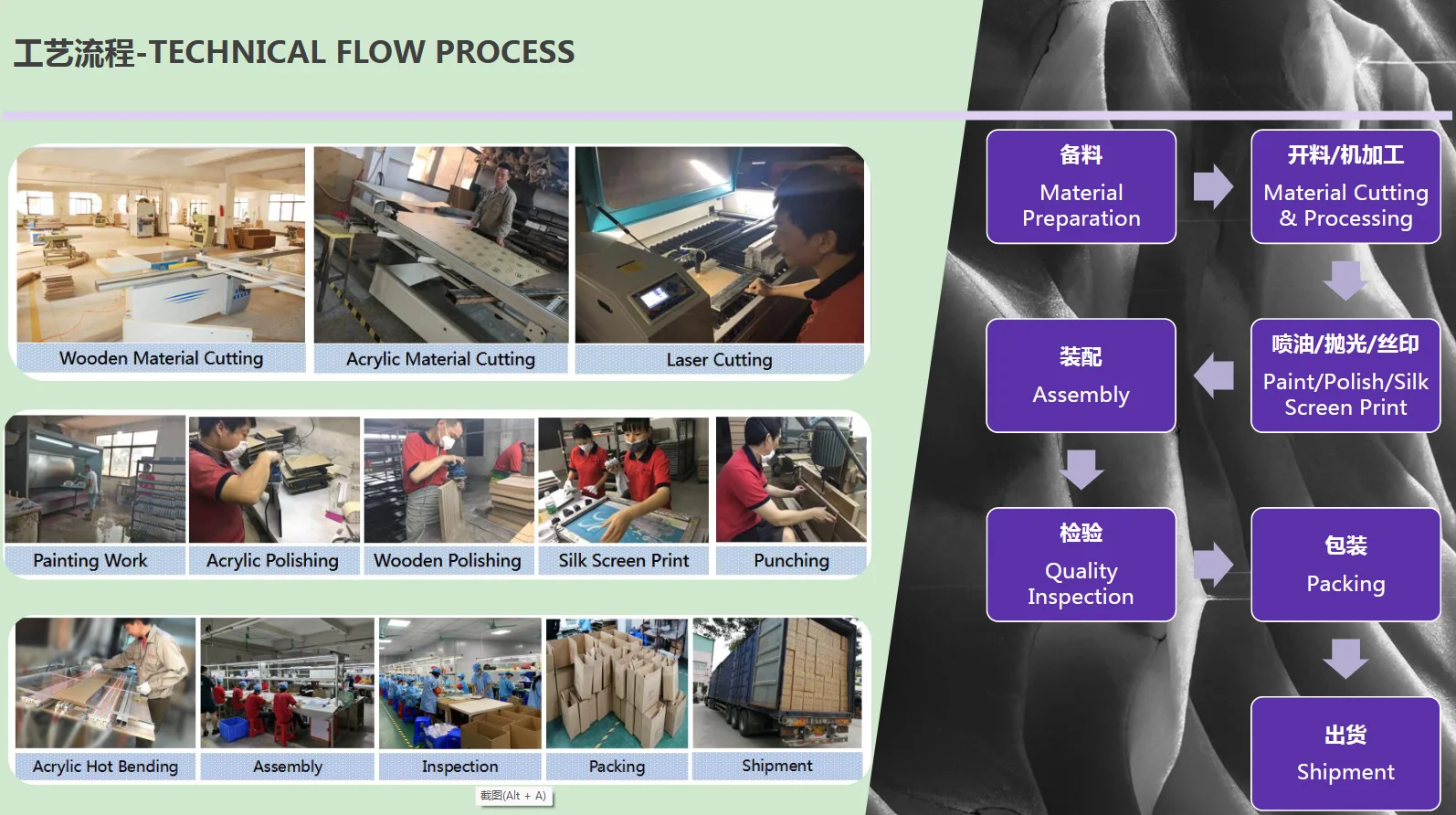 Factory Price Acrylic Perfume Display Stand Acrylic Cosmetic Display Rack Perfume Stand