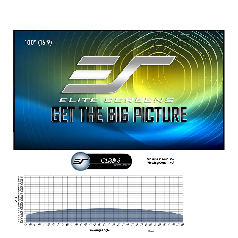 New Design Projection Screen 100inch Fixed Frame Screen Ultra-Short-Throw Projectors
