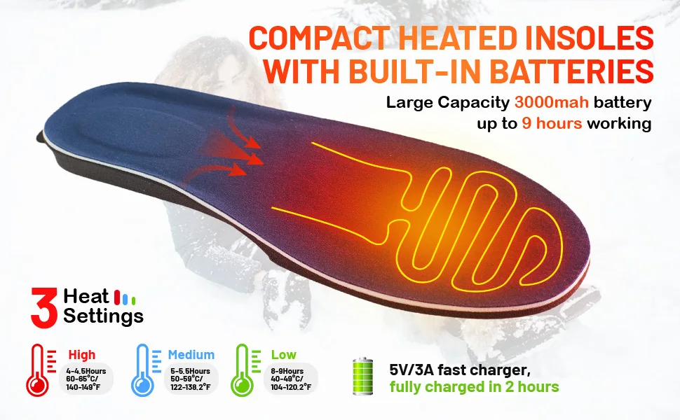 Insole Can Be Cut to Size Washable Foot Warmer Shoe Thermal Heating Heated Insoles Wholesale Insoles Supplier