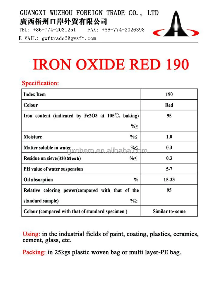 IRON OXIDE RED 190.jpg