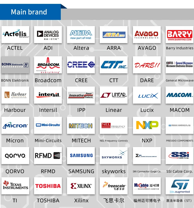 SZ ShunPing ( Electronic Components IC Chips Integrated Circuits IC )  STM32F205RCT6