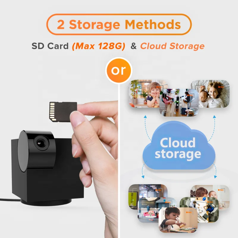 Laxihub 10M IR Distance Alexa Google Home Wide Angle Cloud Storage H.264 Mini Smart PTZ Camera