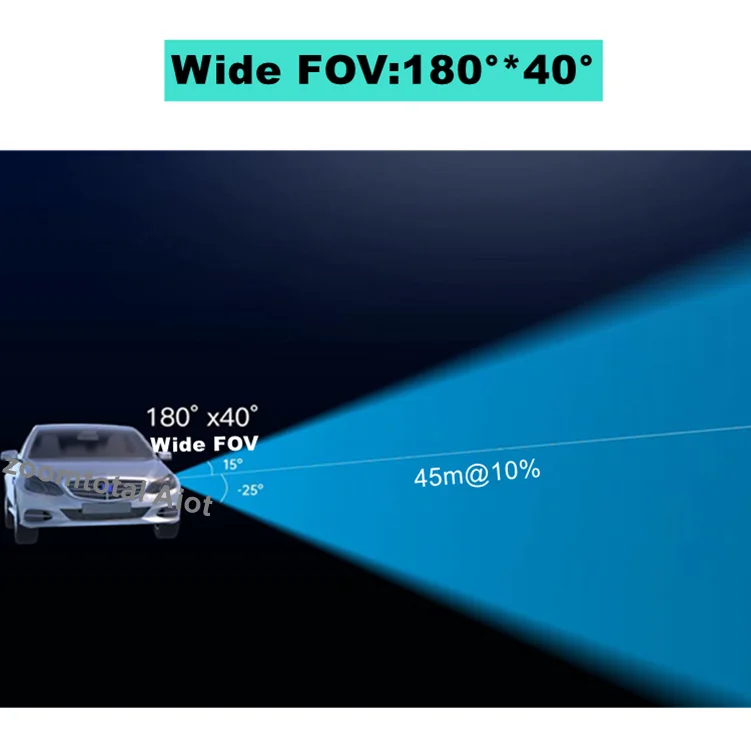64 канала 180*40 градусов ультра-широкий FOV гибридные твердотельные слепые зоны Обнаружение препятствий лидар для автомобилей/роботов/AGV