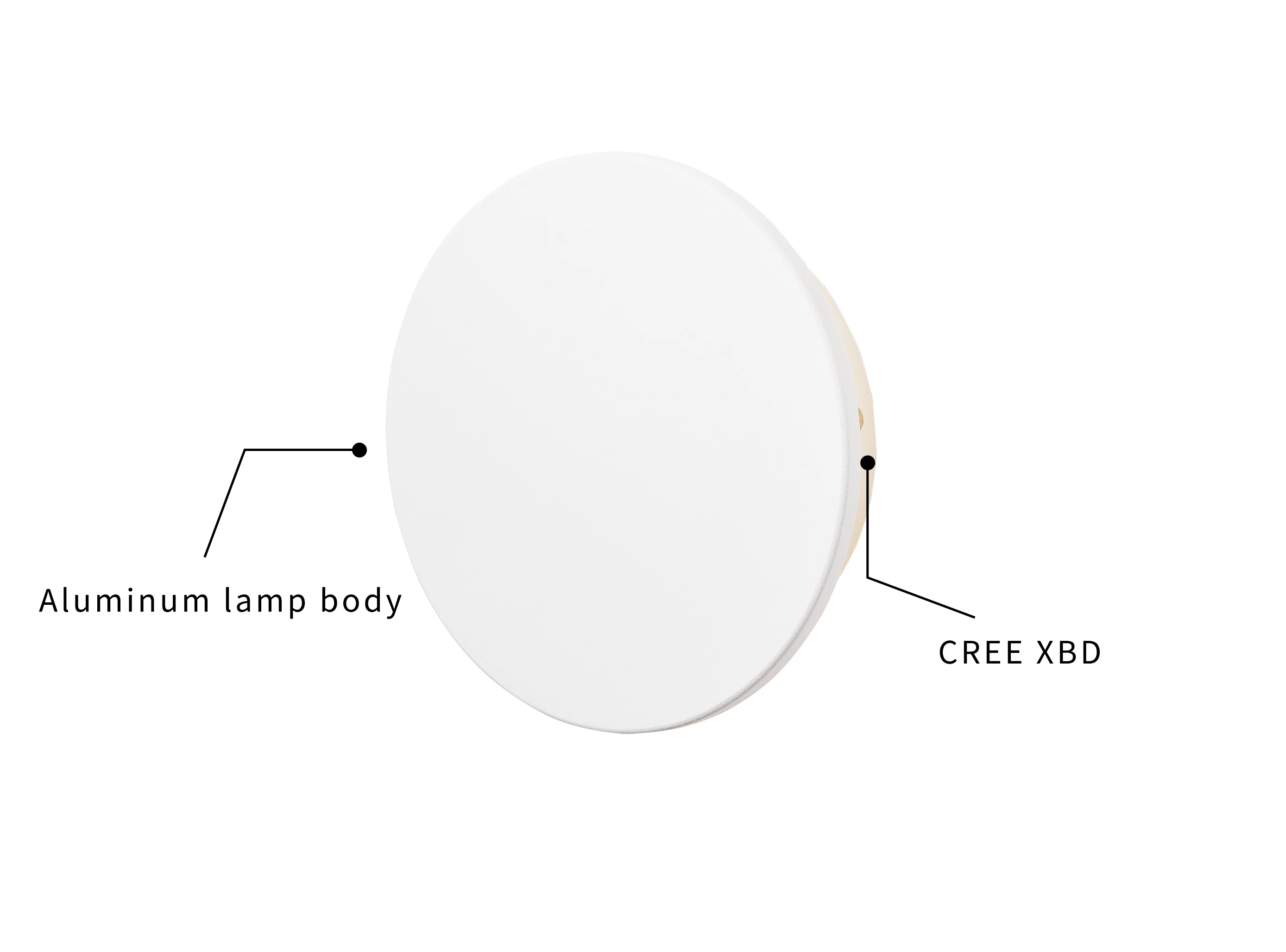 simple design round indoor wall light aluminum LED 6W 12W 24W wall lamp corridor aisle balcony background night light wall lamp