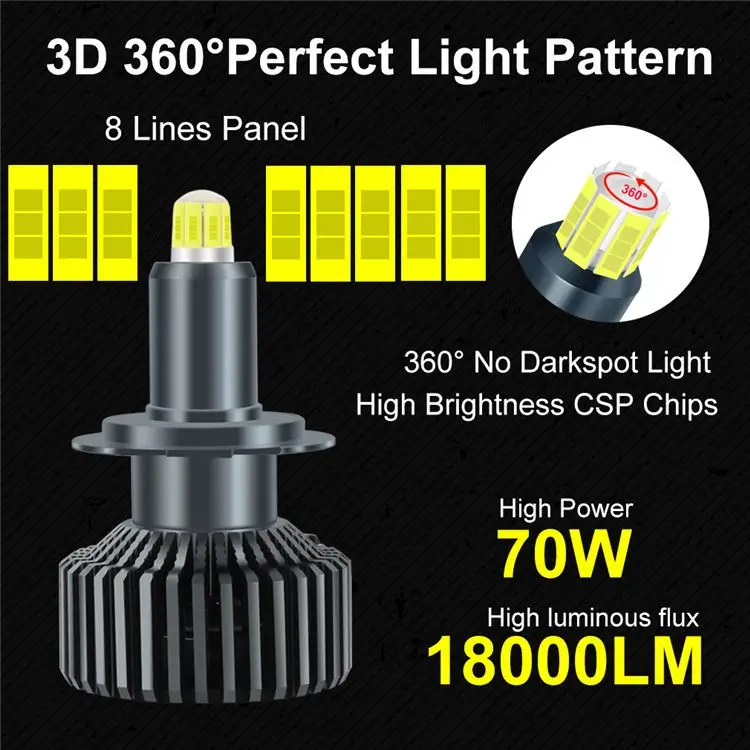 P9 auto lighting system Auto 2pcs bright car led headlight light h4 Car LED Bulb 3570 CSP Chips 3500LM led headlight