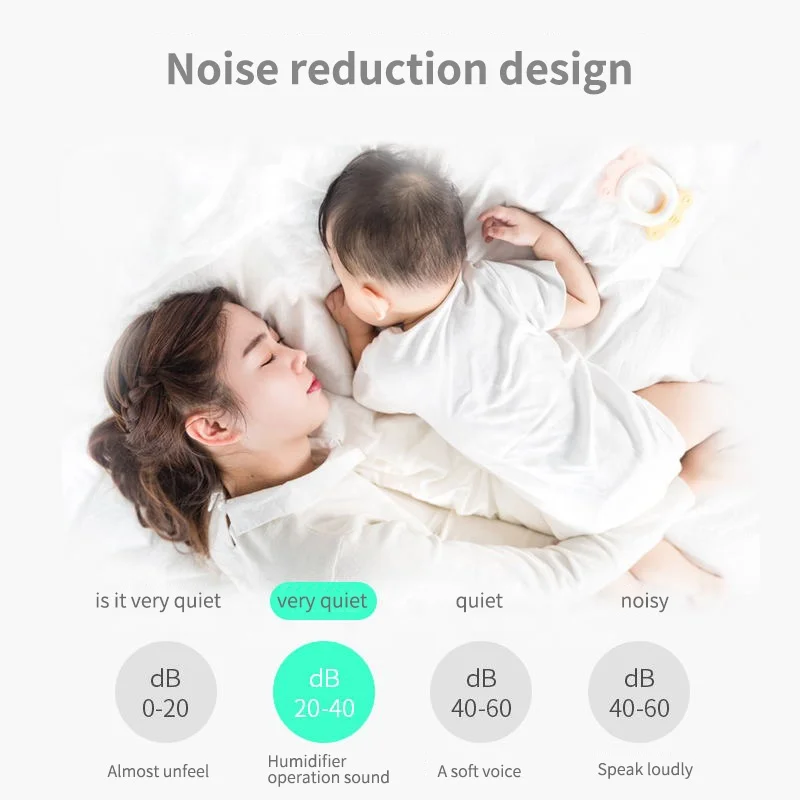 Бытовая техника Smart интеллигентая (ый) холодного ароматизирующего пара электронных гидропоники увлажнитель воздуха