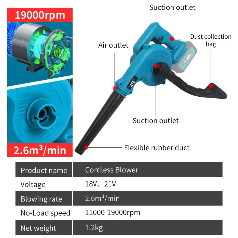 ATO A8101 hotsale power tools DIY cordless drill 21V GS jetfan electric air blower mini turbo fan cordless