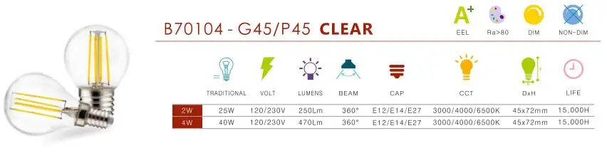 Home Decorative Clear Milky Glass Cover COB 2W 4W 5W Globe Led Filament G45 Bulb